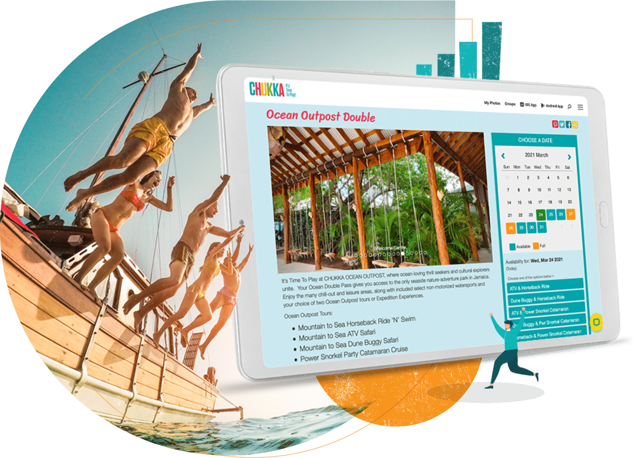 Hotel guest experience dashboard